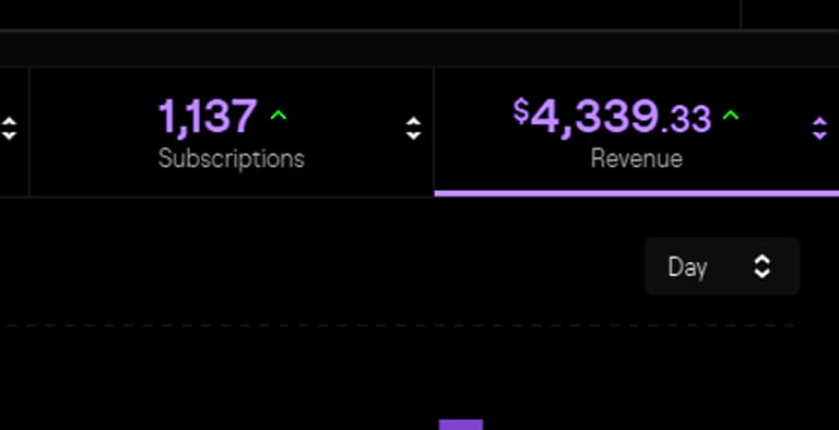 Earn more with professional overlays and sponsor-ready assets